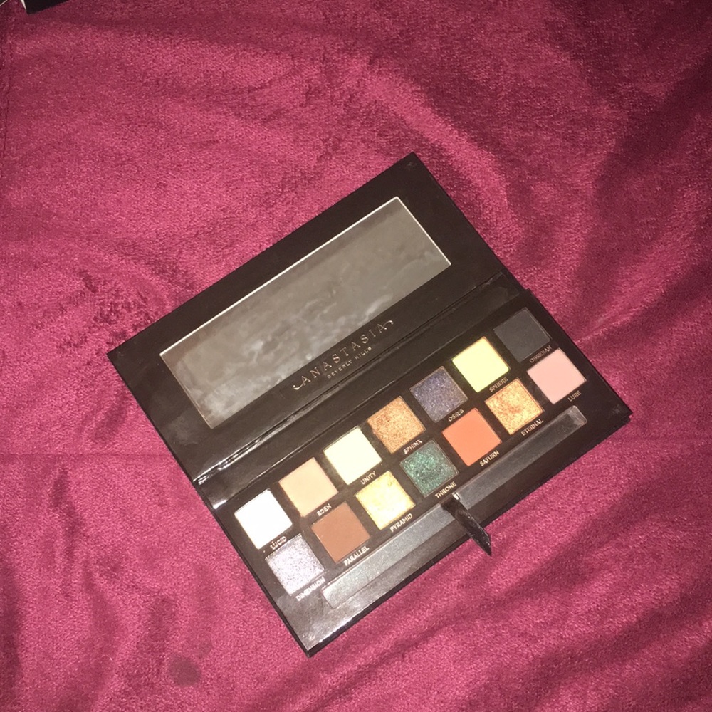 Anastasia Beverly Hills prism palate